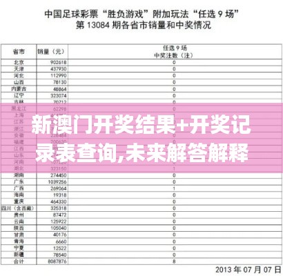 新澳门开奖结果+开奖记录表查询,未来解答解释定义_模拟版4.561