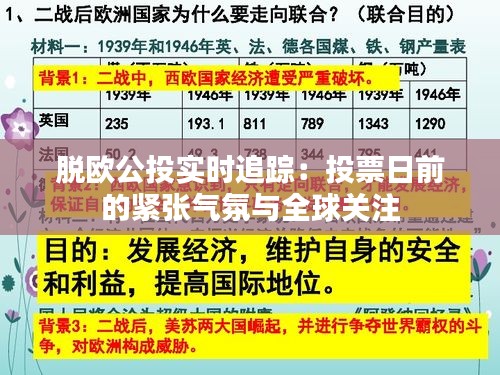 脱欧公投实时追踪：投票日前的紧张气氛与全球关注