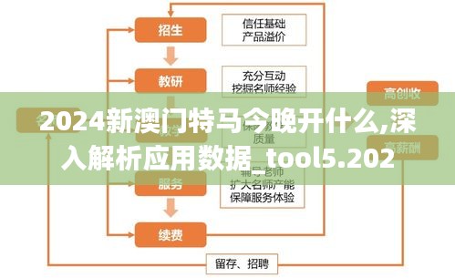 2024新澳门特马今晚开什么,深入解析应用数据_tool5.202