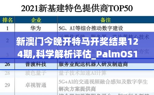 新澳门今晚开特马开奖结果124期,科学解析评估_PalmOS17.554