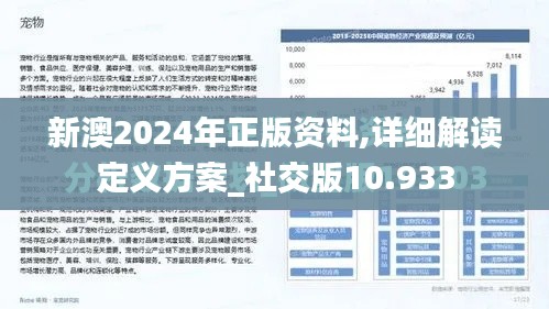 新澳2024年正版资料,详细解读定义方案_社交版10.933