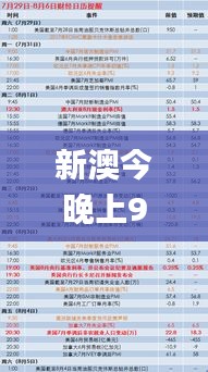 新澳今晚上9点30开奖结果是什么呢,实地分析数据方案_钱包版4.249