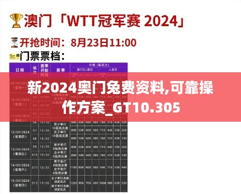 新2024奥门兔费资料,可靠操作方案_GT10.305