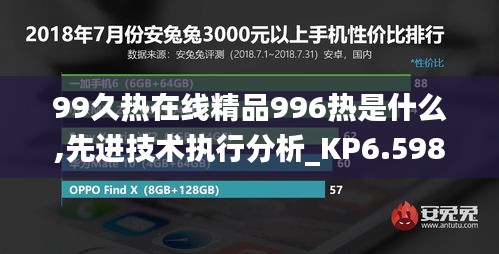 99久热在线精品996热是什么,先进技术执行分析_KP6.598