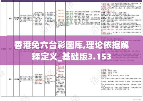 香港免六台彩图库,理论依据解释定义_基础版3.153