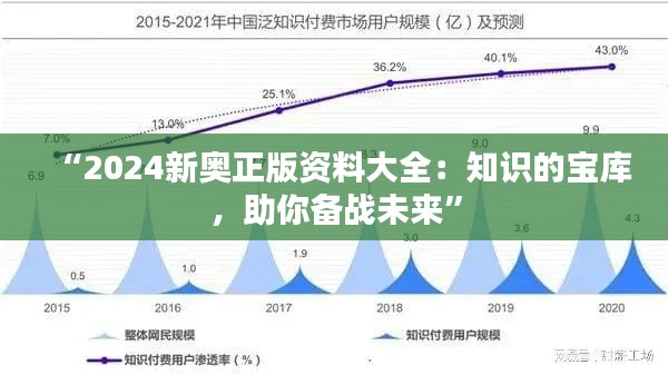 “2024新奥正版资料大全：知识的宝库，助你备战未来”