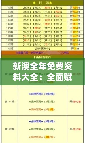 新澳全年免费资料大全：全面赋能你的学习之路