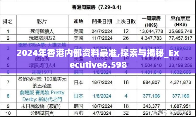 2024年香港内部资料最准,探索与揭秘_Executive6.598