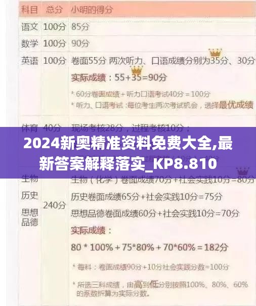 2024新奥精准资料免费大全,最新答案解释落实_KP8.810