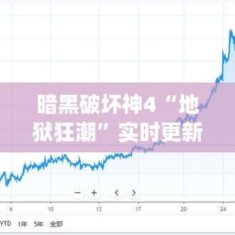 暗黑破坏神4“地狱狂潮”实时更新解析：新挑战与游戏体验升级