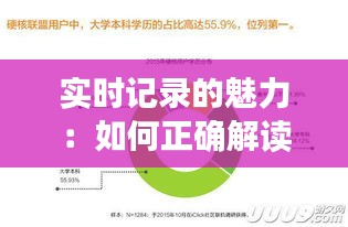 实时记录的魅力：如何正确解读和利用实时数据