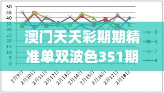 澳门天天彩期期精准单双波色351期,广泛的关注解释落实_开发版18.226