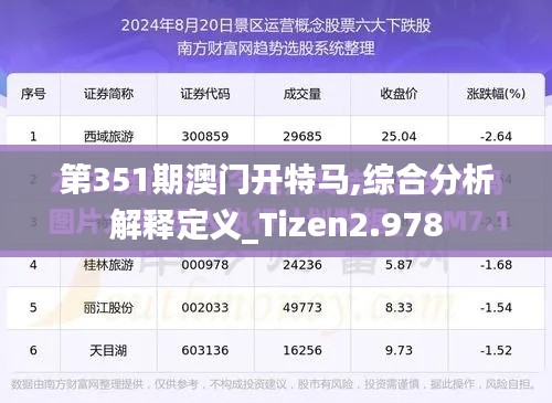 第351期澳门开特马,综合分析解释定义_Tizen2.978