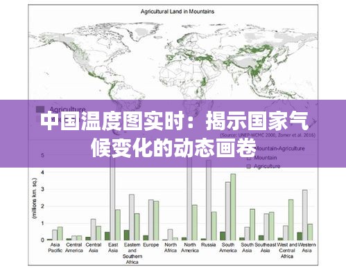 中国温度图实时：揭示国家气候变化的动态画卷