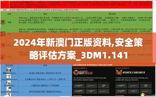 2024年新澳门正版资料,安全策略评估方案_3DM1.141