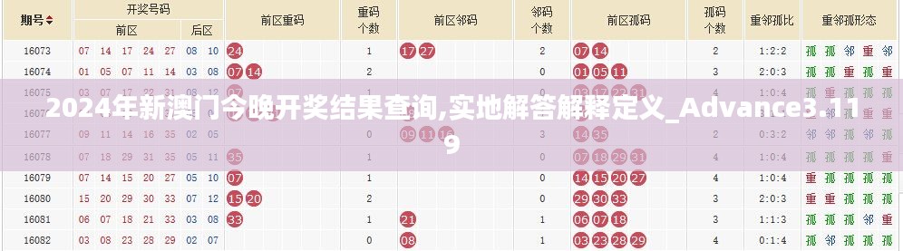 2024年新澳门今晚开奖结果查询,实地解答解释定义_Advance3.119