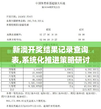 新澳开奖结果记录查询表,系统化推进策略研讨_GT10.295