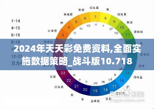 2024年天天彩免费资料,全面实施数据策略_战斗版10.718