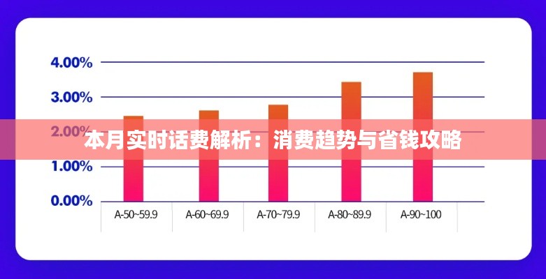 本月实时话费解析：消费趋势与省钱攻略