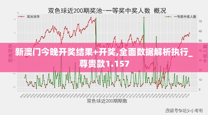 百年不遇 第2页