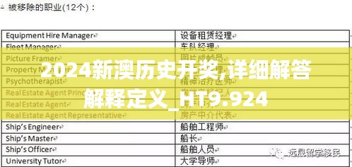 2024新澳历史开奖,详细解答解释定义_HT9.924