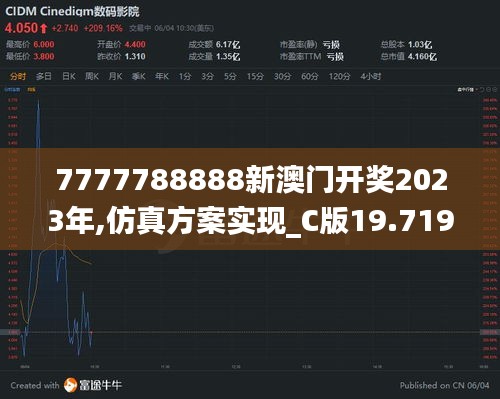 7777788888新澳门开奖2023年,仿真方案实现_C版19.719