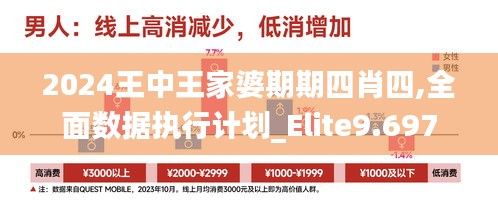 2024王中王家婆期期四肖四,全面数据执行计划_Elite9.697