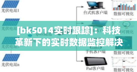 [bk5014实时跟踪]：科技革新下的实时数据监控解决方案