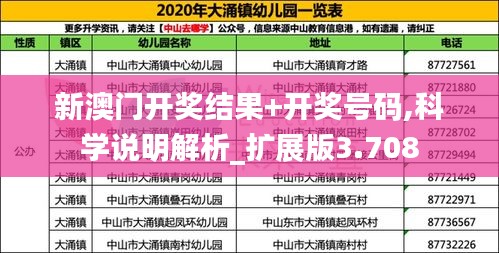 新澳门开奖结果+开奖号码,科学说明解析_扩展版3.708