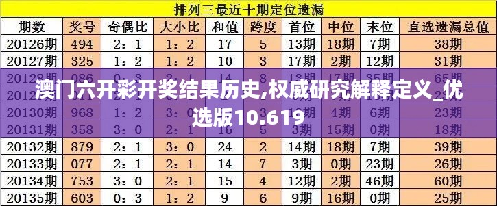 澳门六开彩开奖结果历史,权威研究解释定义_优选版10.619