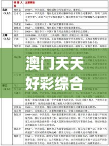 澳门天天好彩综合资料大全,最新答案解释定义_豪华版10.350