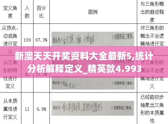 新澳天天开奖资料大全最新5,统计分析解释定义_精英款4.993