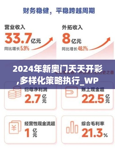 2024年新奥门天天开彩,多样化策略执行_WP9.188