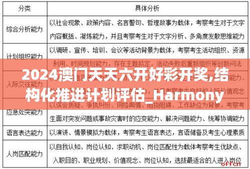 2024澳门天天六开好彩开奖,结构化推进计划评估_HarmonyOS10.109