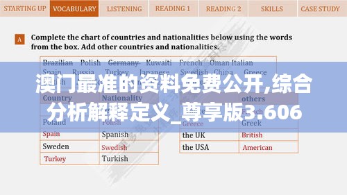 澳门最准的资料免费公开,综合分析解释定义_尊享版3.606