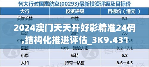 2024澳门天天开好彩精准24码,结构化推进评估_3K9.431