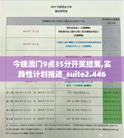 今晚澳门9点35分开奖结果,实践性计划推进_suite2.446