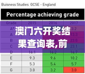 欣喜若狂 第2页