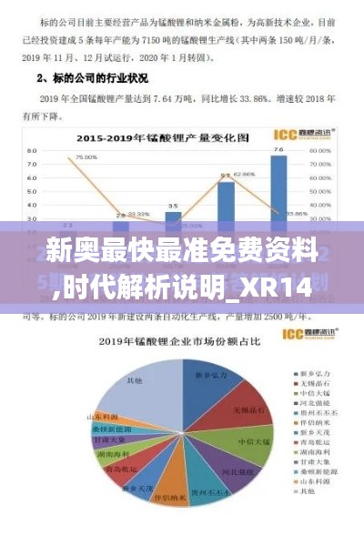 新奥最快最准免费资料,时代解析说明_XR14.895