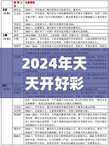 2024年天天开好彩大全,实地调研解释定义_娱乐版1.570