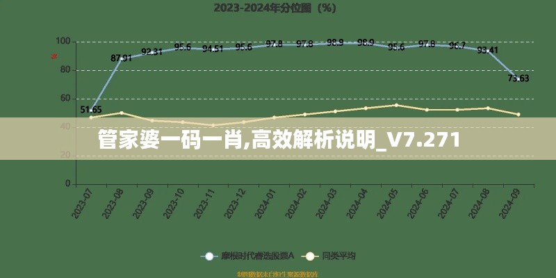 草草了事 第2页