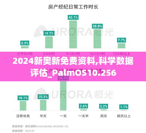 2024新奥新免费资料,科学数据评估_PalmOS10.256