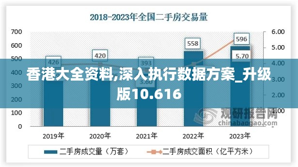 香港大全资料,深入执行数据方案_升级版10.616