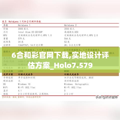 6合和彩官网下载,实地设计评估方案_Holo7.579