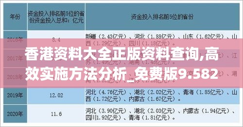 香港资料大全正版资料查询,高效实施方法分析_免费版9.582