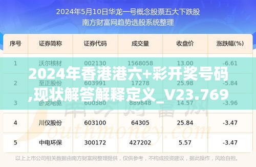 2024年香港港六+彩开奖号码,现状解答解释定义_V23.769