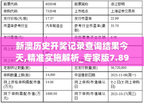 新澳历史开奖记录查询结果今天,精准实施解析_专家版7.891