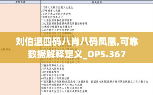 刘伯温四码八肖八码凤凰,可靠数据解释定义_OP5.367