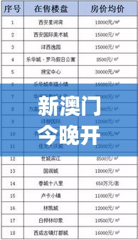 新澳门今晚开奖结果号码是多少,实地评估数据策略_DX版13.759