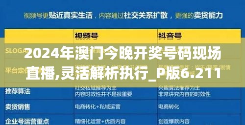 2024年澳门今晚开奖号码现场直播,灵活解析执行_P版6.211